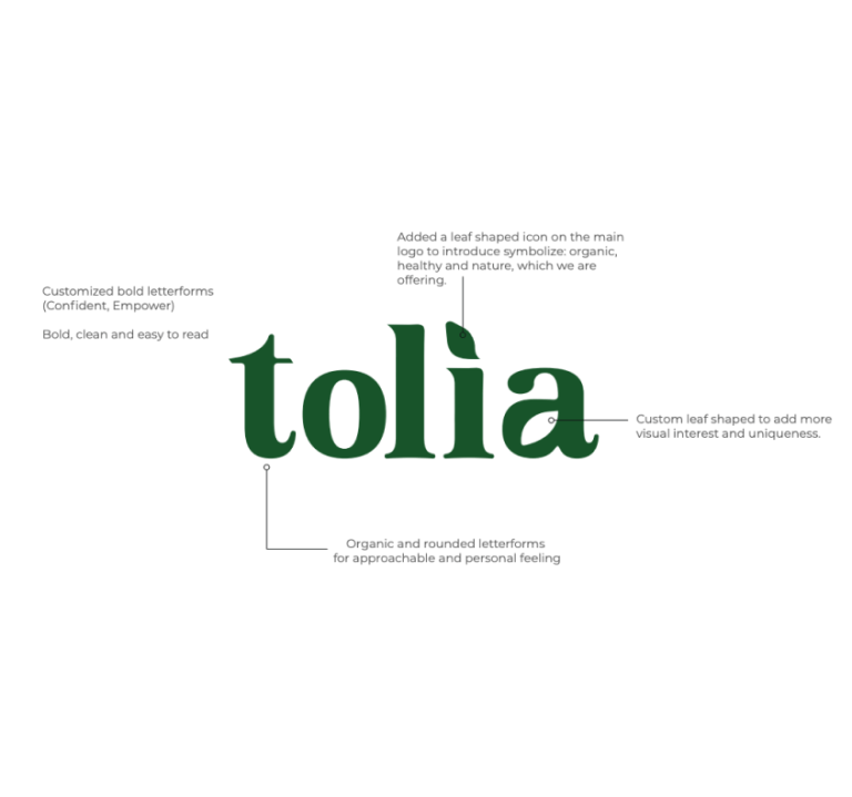 Tolia Portfolio – Tolia Foods – Maevi Creative Studio