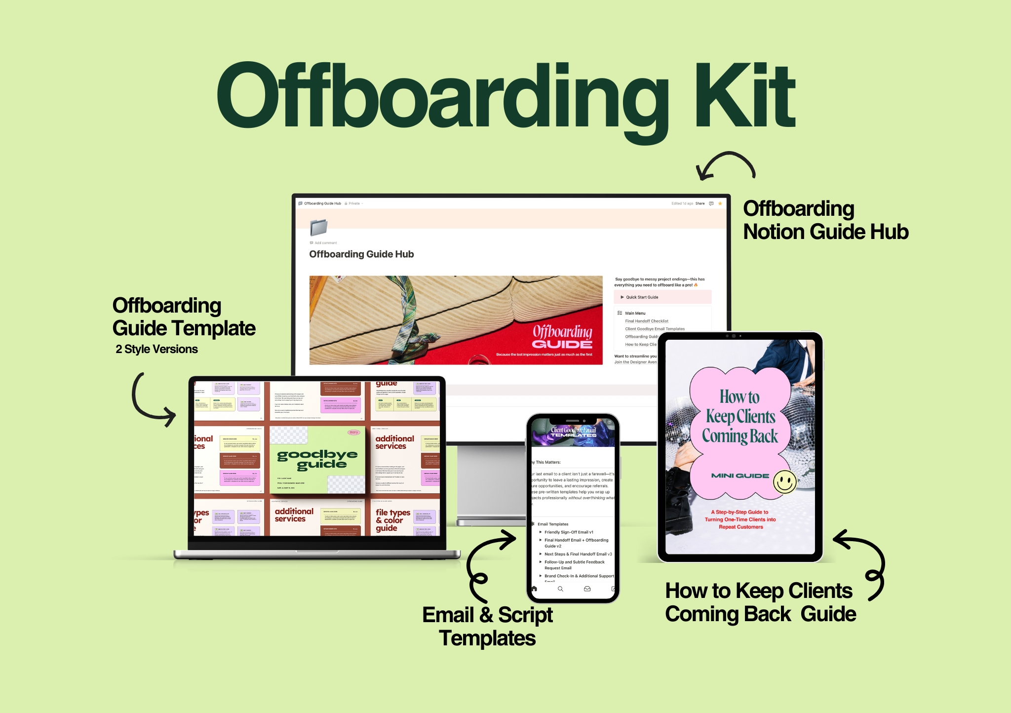 Offboarding Guide